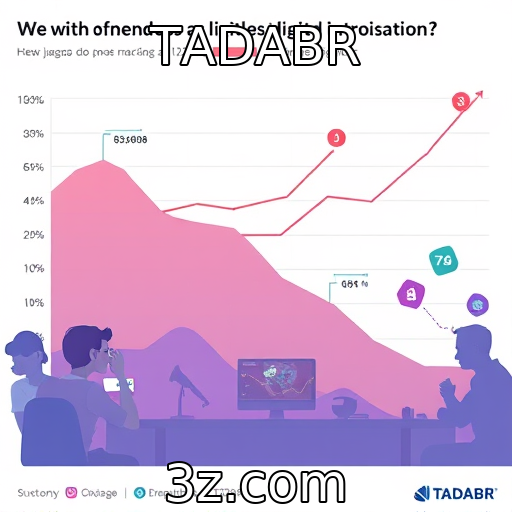 Crescimento do mercado de jogos digitais nas últimas décadas